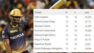 IPL 2019 results: Points table standings - updated after KKR vs MI match